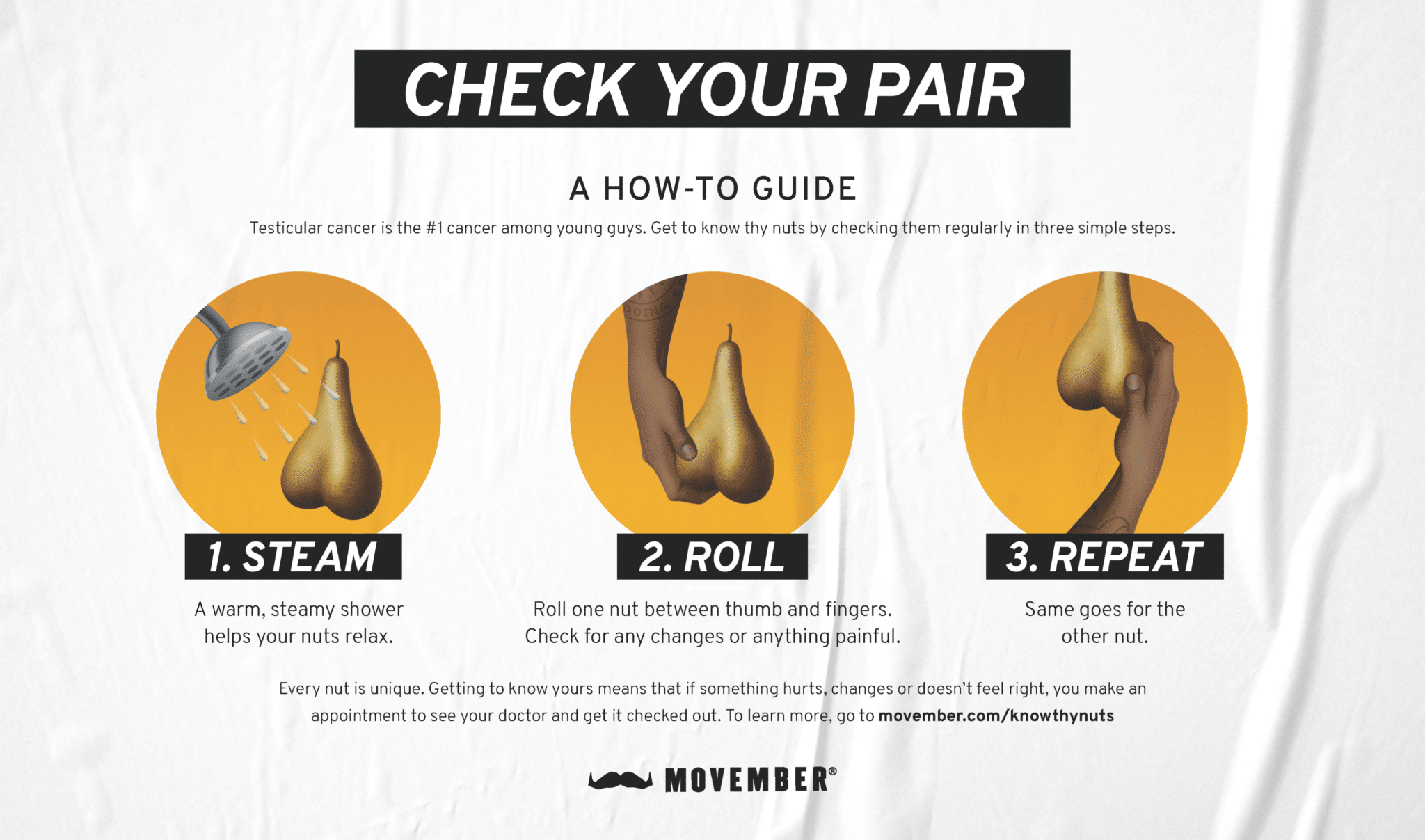 How to Self-Check for Testicular Cancer