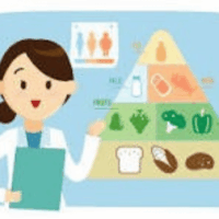 Amy Huang is a Dietition and Nutritionist at Qualitas Medical Practice.